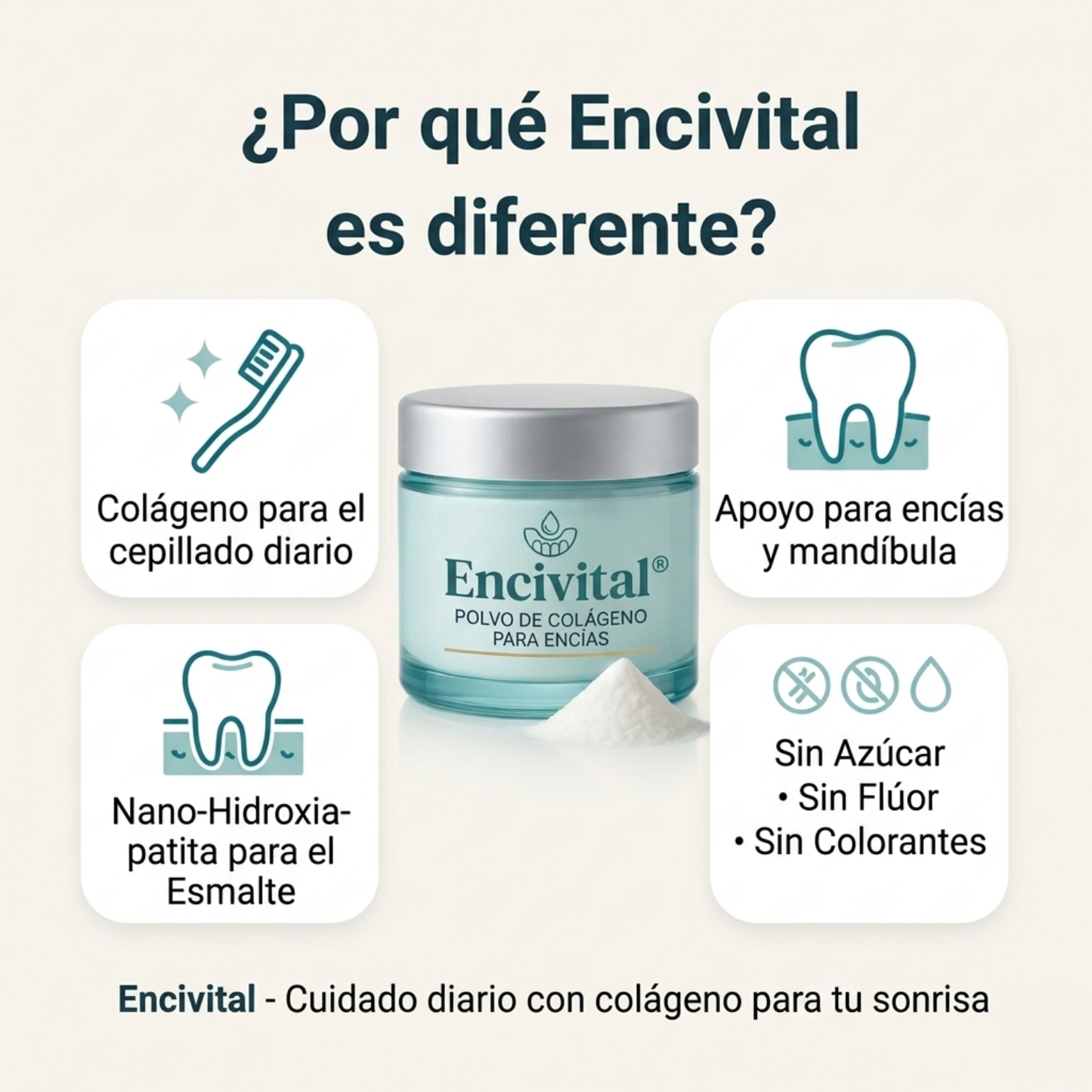 Encivital® Polvo de Colágeno para Encías