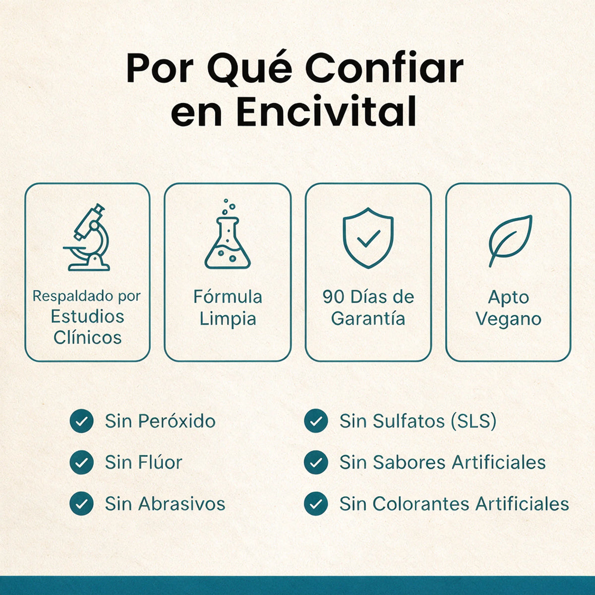 Encivital Polvo de Colágeno para Encías