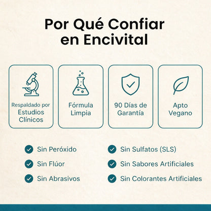 Encivital Polvo de Colágeno para Encías